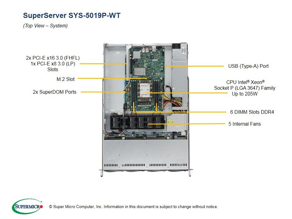 Сервер Supermicro SYS-5019P-WT 1U — фото 3