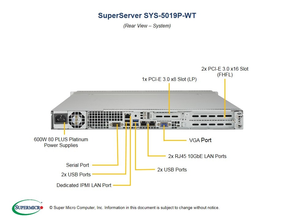 Сервер Supermicro SYS-5019P-WT 1U — фото 5