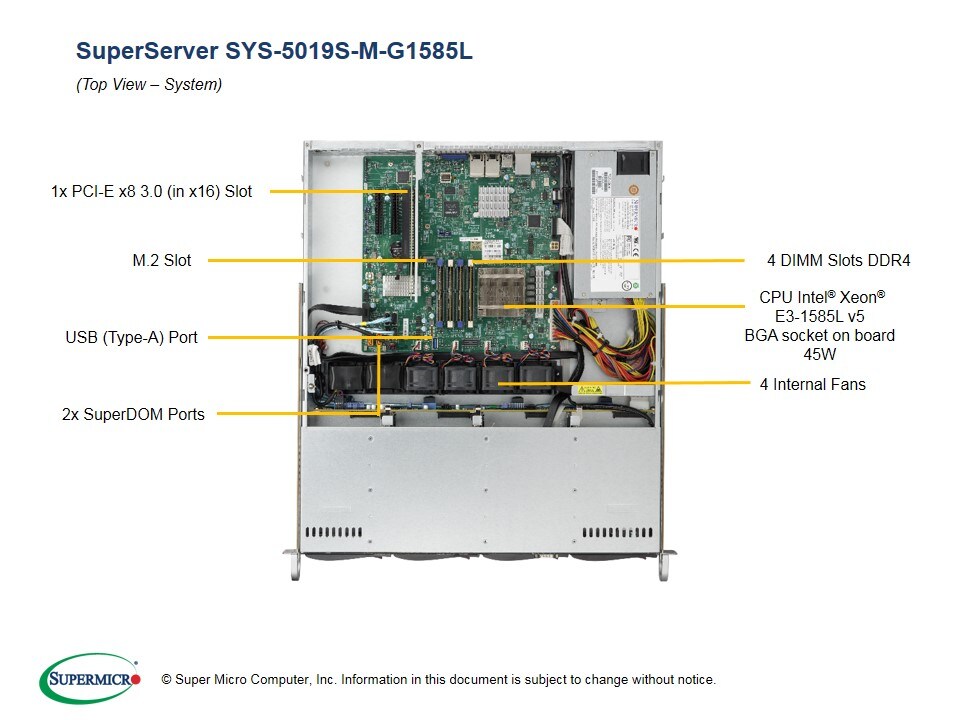 Сервер Supermicro SYS-5019S-M-G1585L 1U — фото 3