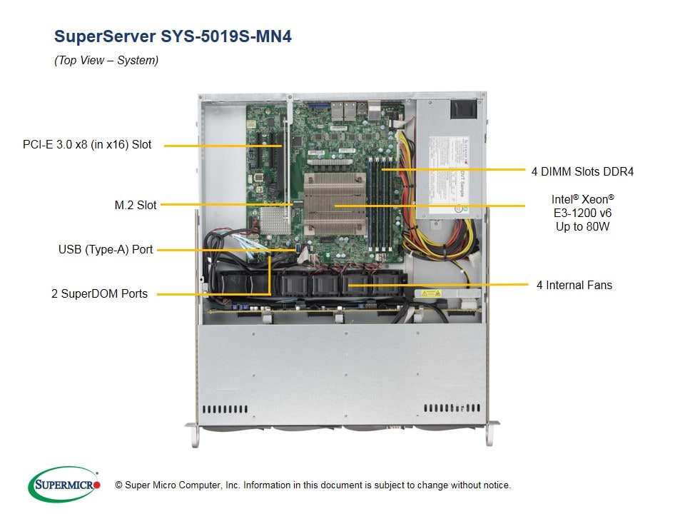 Сервер Supermicro SYS-5019S-MN4 1U — фото 3