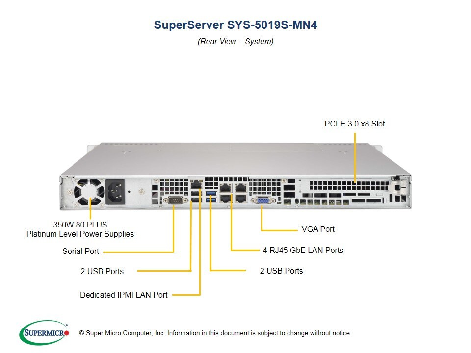 Сервер Supermicro SYS-5019S-MN4 1U — фото 5