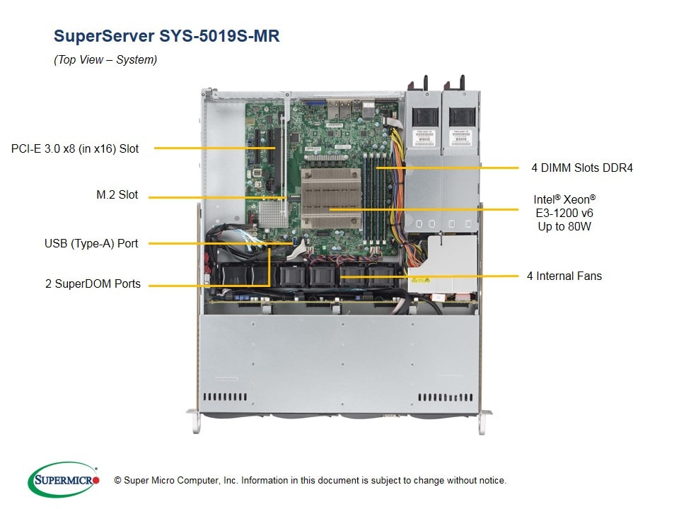 Сервер Supermicro SYS-5019S-MR 1U — фото 3
