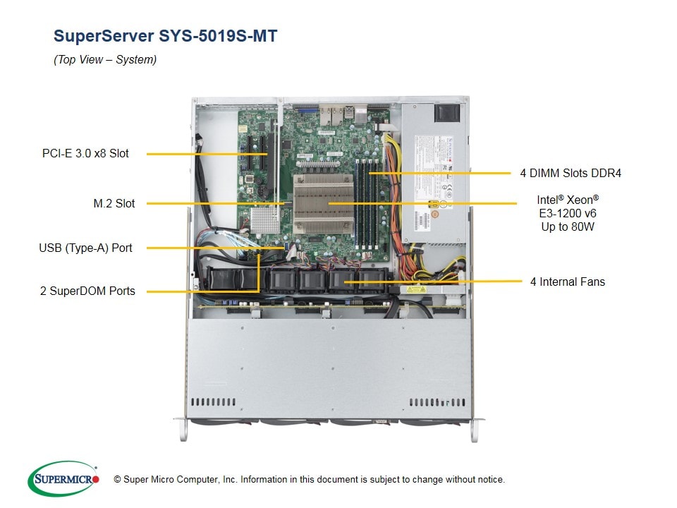 Сервер SuperMicro SYS-5019S-MT 1U 350W Server - X11SSH-TF, 813MFTQC-350CB — фото 4