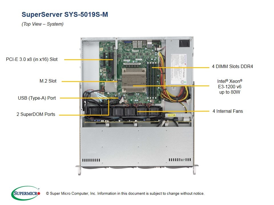 Сервер Supermicro SYS-5019S-M 1U — фото 3