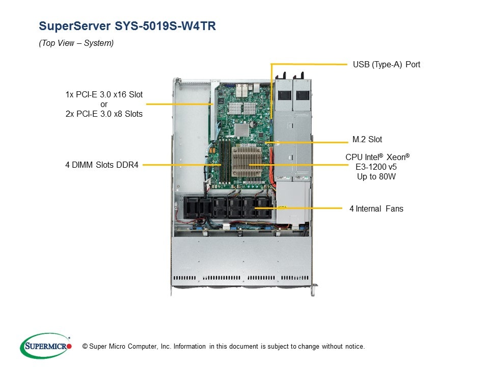 Сервер Supermicro SYS-5019S-W4TR 1U — фото 3