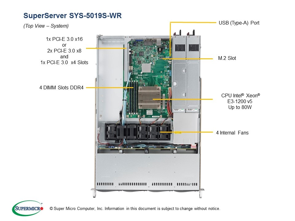 Сервер Supermicro SYS-5019S-WR 1U — фото 3