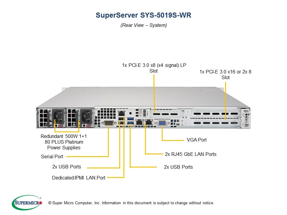 Сервер Supermicro SYS-5019S-WR 1U — фото 5