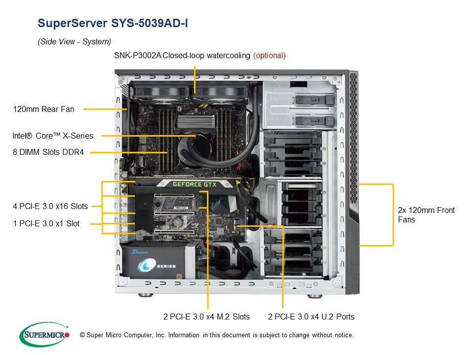 Сервер Supermicro SYS-5039AD-I — фото 3