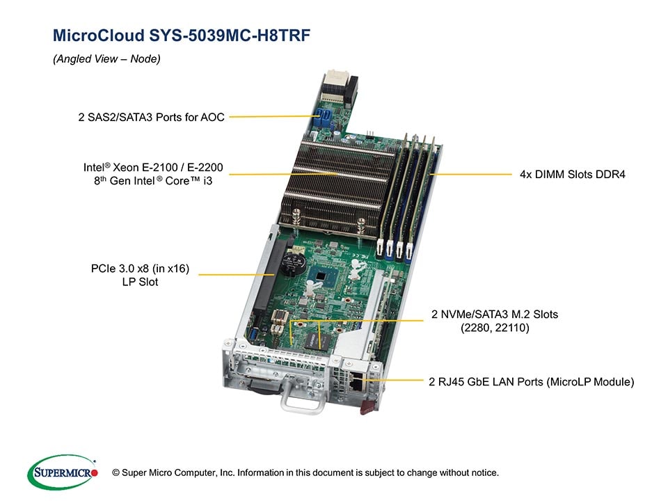 Сервер SuperMicro SYS-5039MC-H8TRF 3U MicroCloud Server — фото 4
