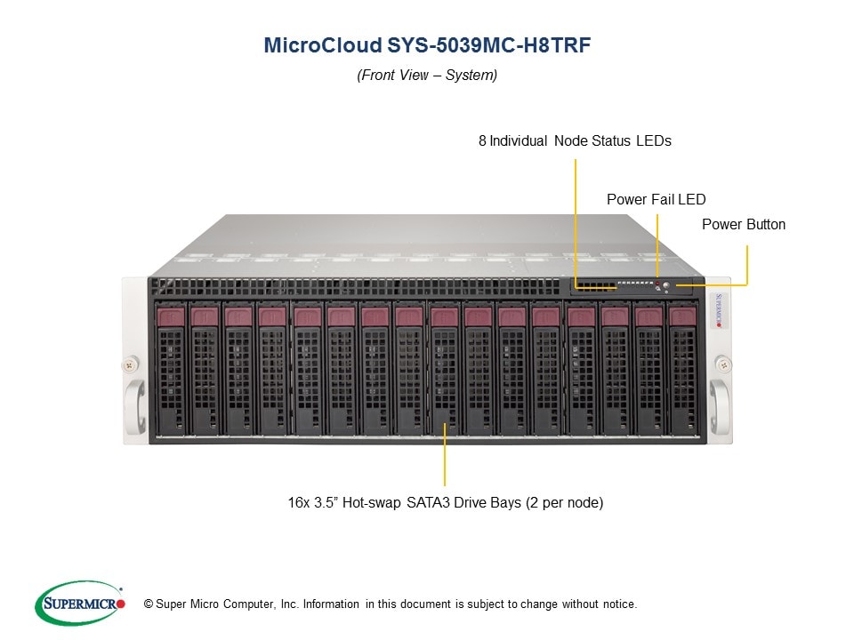 Сервер SuperMicro SYS-5039MC-H8TRF 3U MicroCloud Server — фото 5