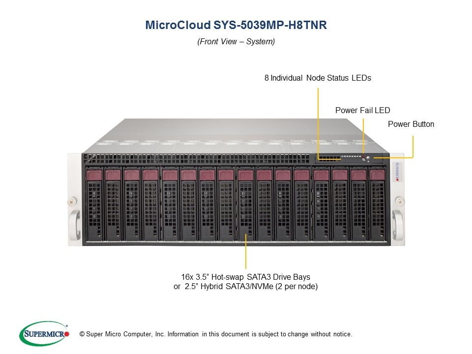 Сервер Supermicro SYS-5039MP-H8TNR 3U — фото 4