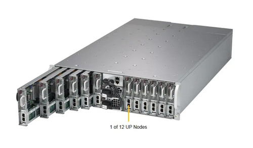 Сервер Supermicro SYS-5039MS-H12TRF 3U MicroCloud System with 2000W Redundant PWS — фото 1