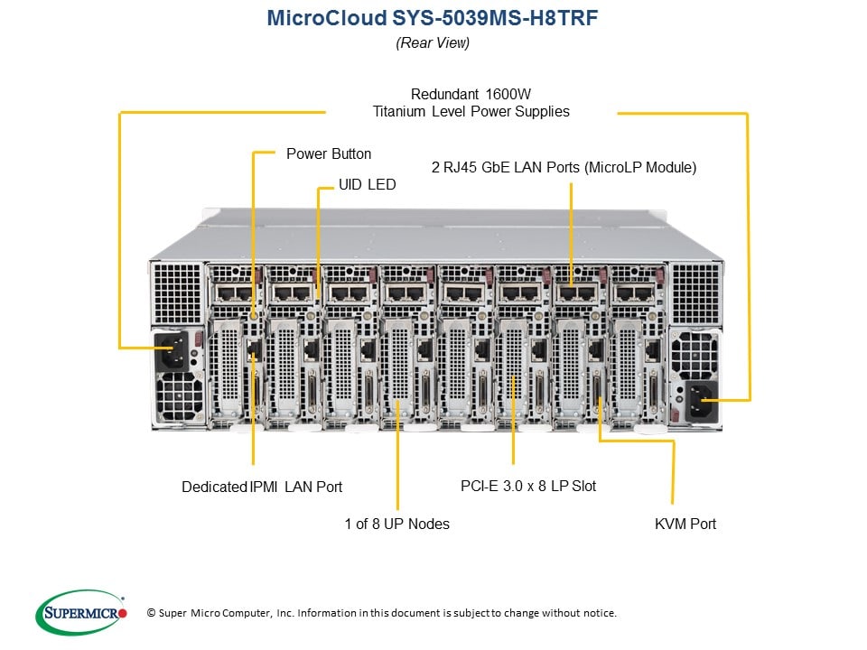 Сервер Supermicro SYS-5039MS-H8TRF 3U MicroCloud System, X11SSD-F, 938BH-R1680B — фото 5