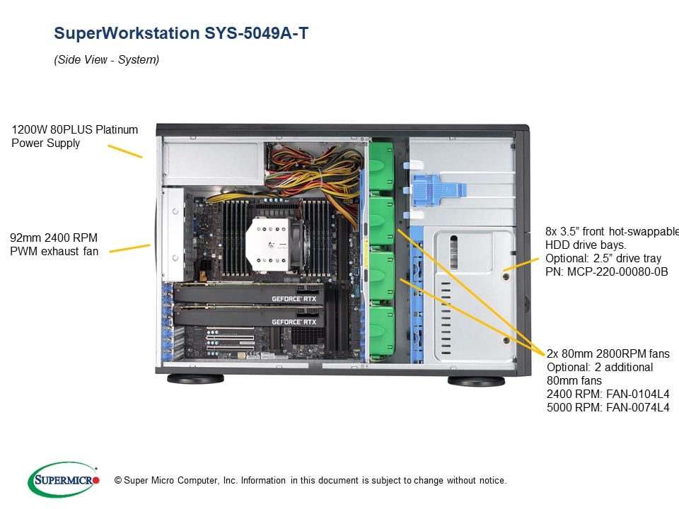 Сервер SuperMicro SYS-5049A-T SuperWorkstation (X11SPA-TF, CSE-743AC-1200B-SQ),HF,RoHS — фото 4