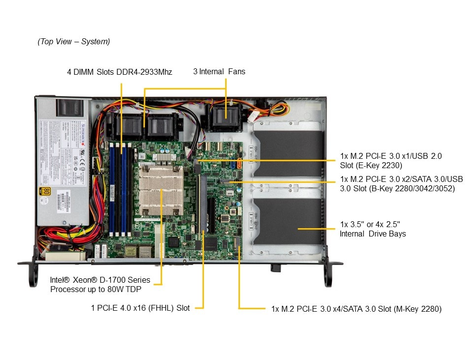 Сервер Supermicro 1U IOT/Embedded System (SYS-510D-10C-FN6P) — фото 4