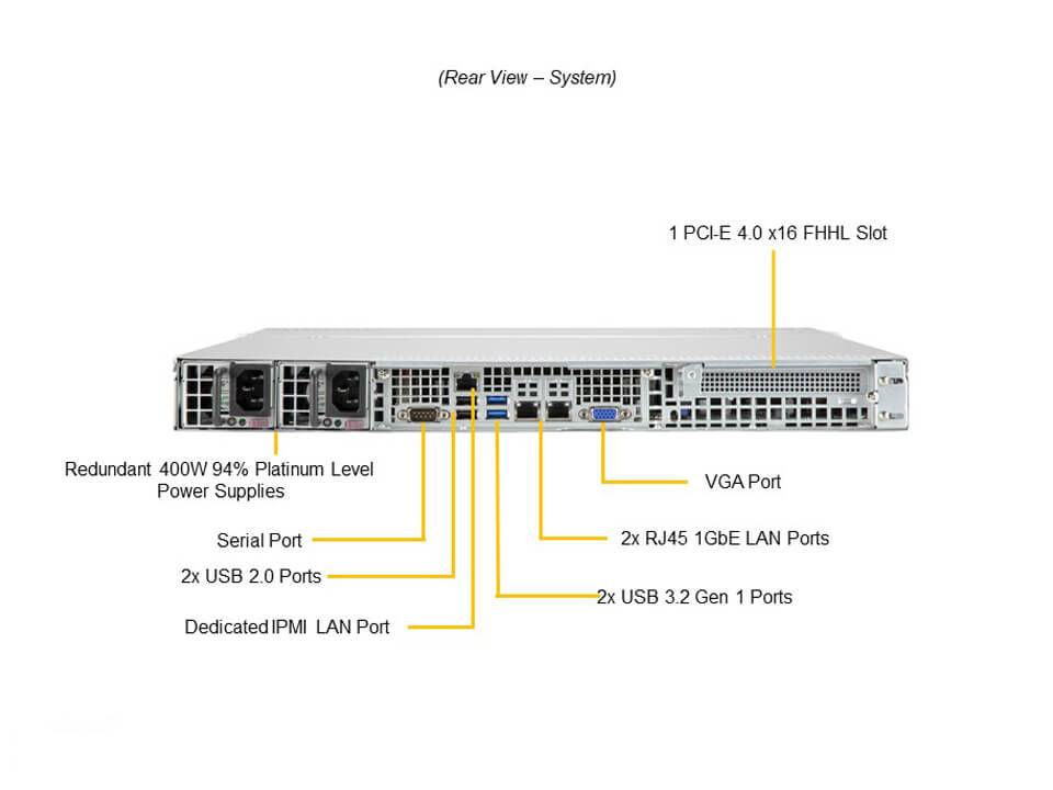Сервер SuperMicro SYS-510P-MR UP 1U X12SPO-F, CSE-813MF2TQC-R407CB, RoHS — фото 6