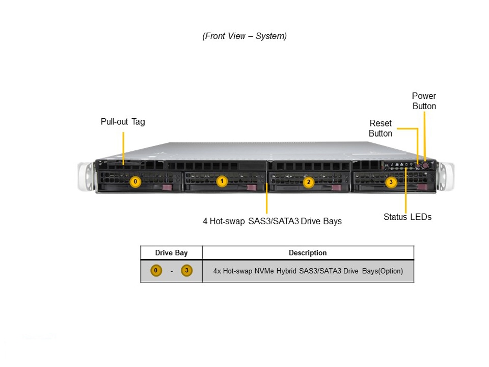 Однопроцессорный сервер Supermicro SYS-510P-WTR 1U — фото 4