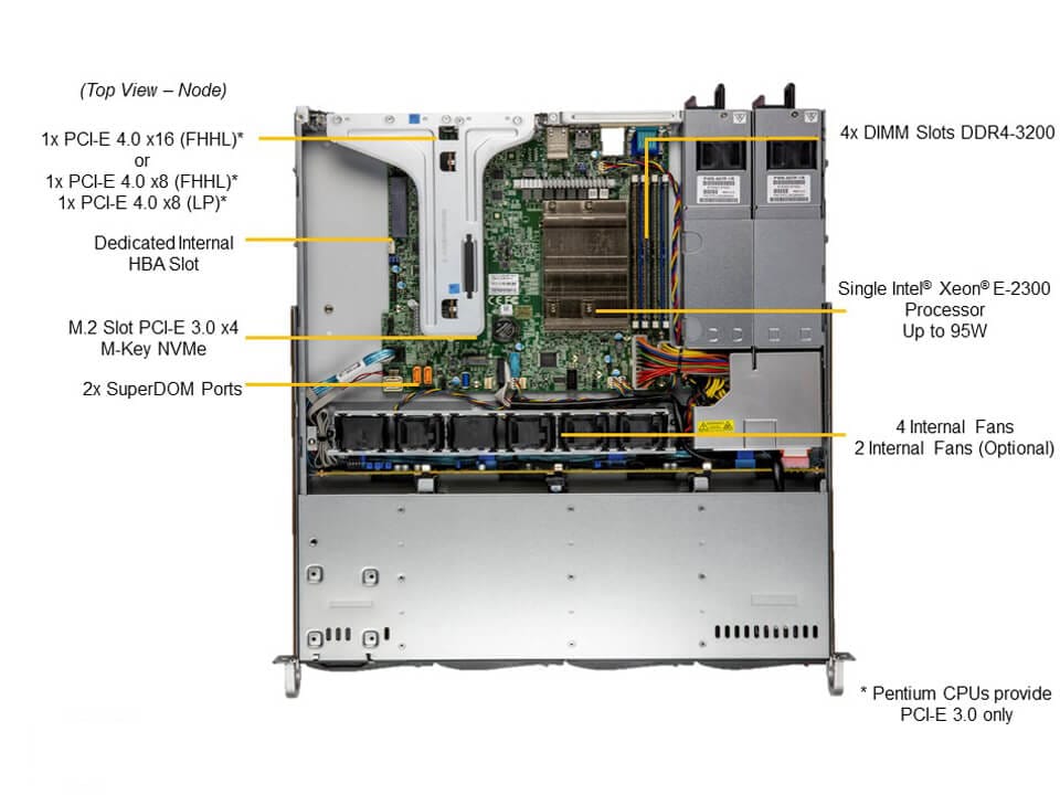 Однопроцессорный сервер Supermicro SYS-510T-MR 1U — фото 3