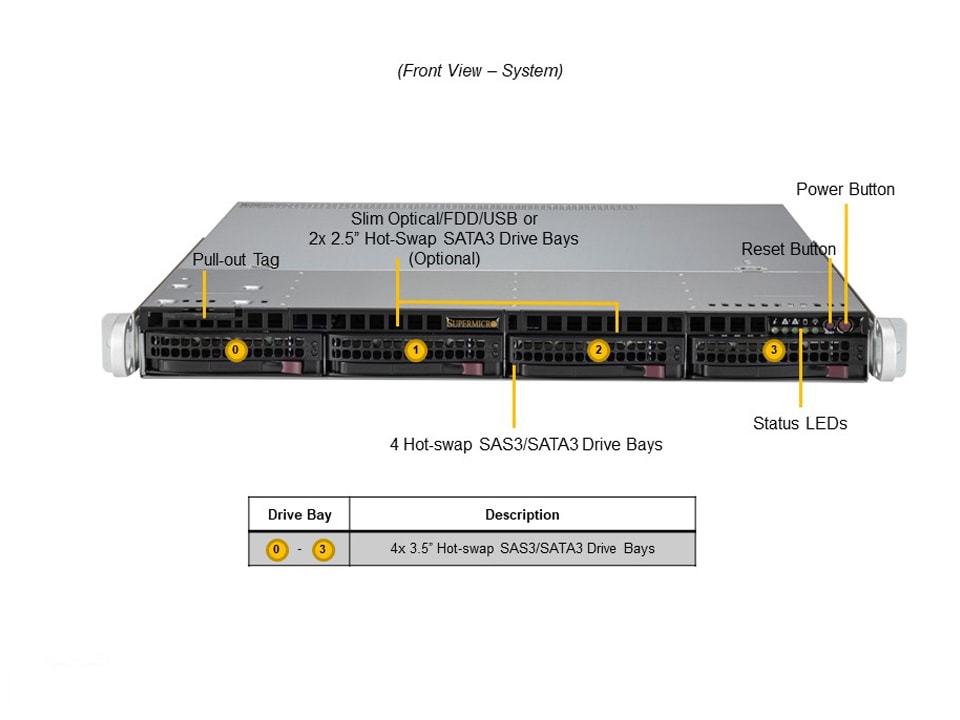 Однопроцессорный сервер Supermicro SYS-510T-MR 1U — фото 4