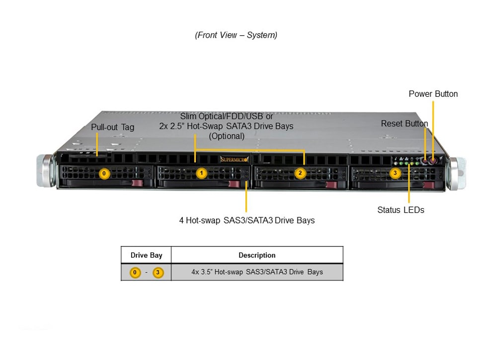 Однопроцессорный сервер Supermicro SYS-510T-M 1U — фото 4