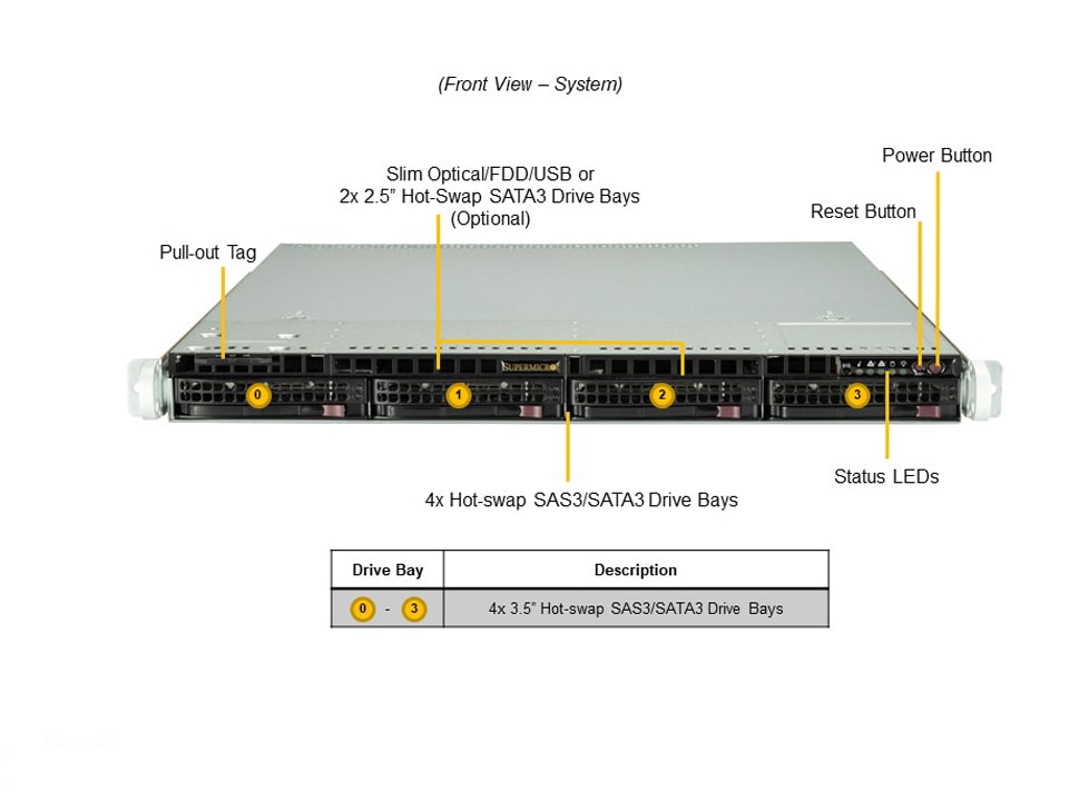 Однопроцессорный сервер Supermicro SYS-510T-WTR 1U — фото 4