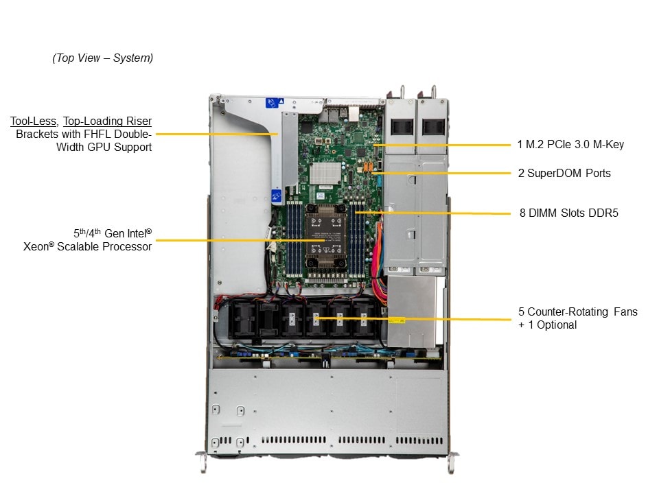 Сервер Supermicro SYS-511E-WR 1U WIO, X13SEW-F, DDR5, 4×3,5" hot-swap — фото 4