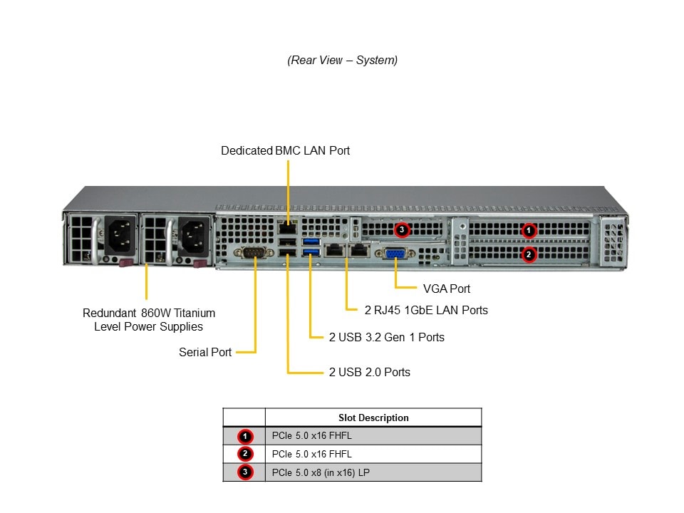 Сервер Supermicro SYS-511E-WR 1U WIO, X13SEW-F, DDR5, 4×3,5" hot-swap — фото 6