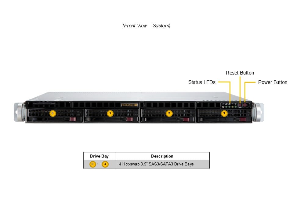Сервер Supermicro IoT SuperServer (SYS-512AR-N4T) — фото 5