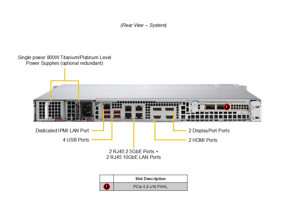 Сервер Supermicro IoT SuperServer (SYS-512AR-N4T) — фото 6