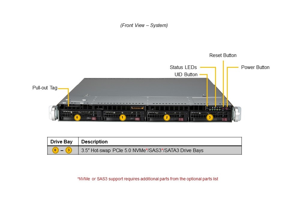 Сервер Supermicro 1U WIO SuperServer (SYS-512B-WR) — фото 5