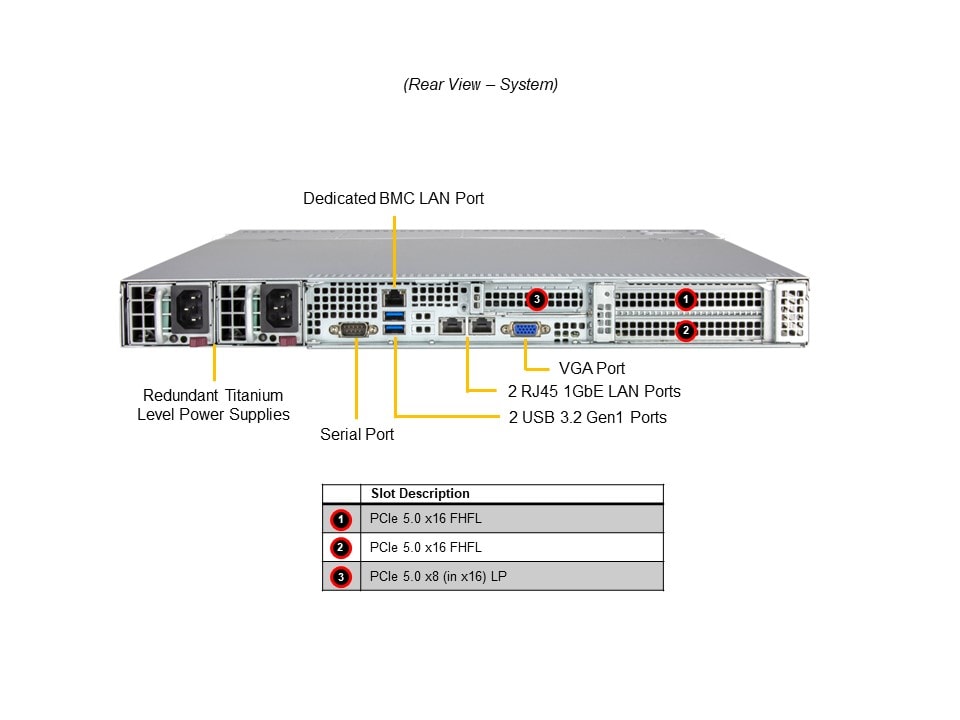 Сервер Supermicro 1U WIO SuperServer (SYS-512B-WR) — фото 6