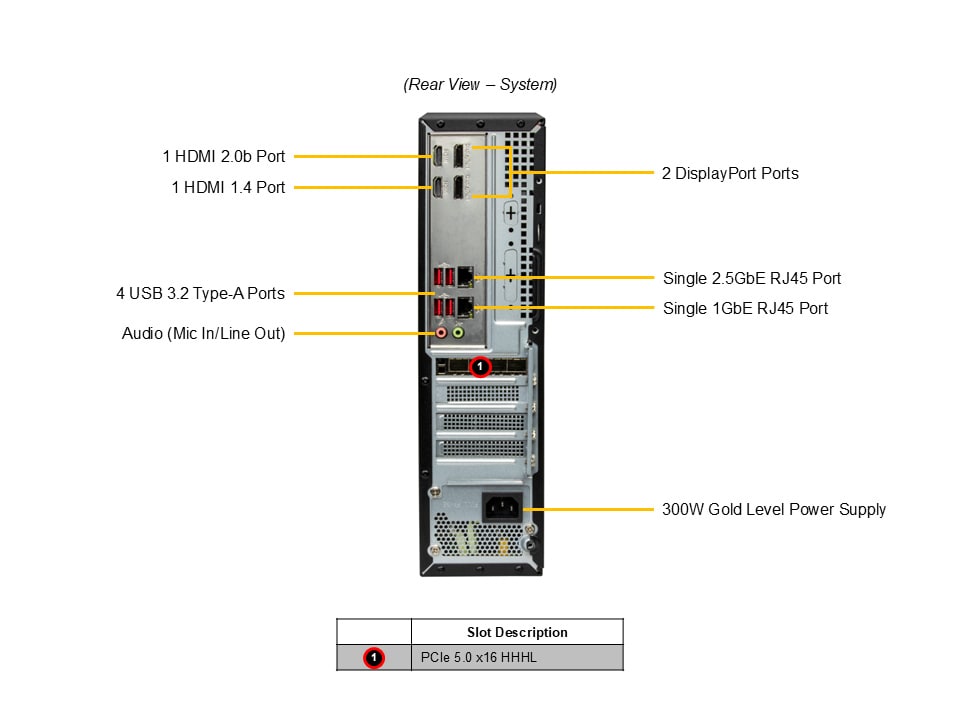 Промышленный edge-сервер Supermicro SYS-521AD-LN2 — фото 4