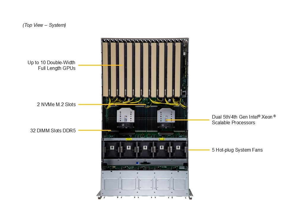 Сервер Supermicro 5U GPU SuperServer (SYS-521GE-TNRT) — фото 4