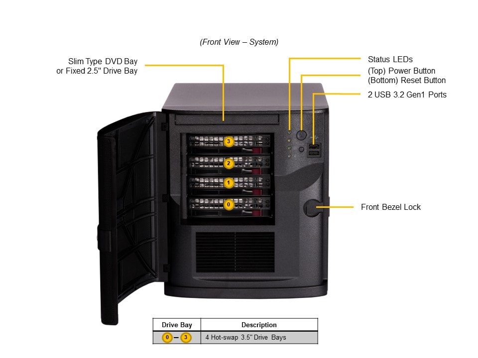 Сервер Supermicro SYS-521R-T Xeon E-2400 Mini-Tower Server/Workstation — фото 5