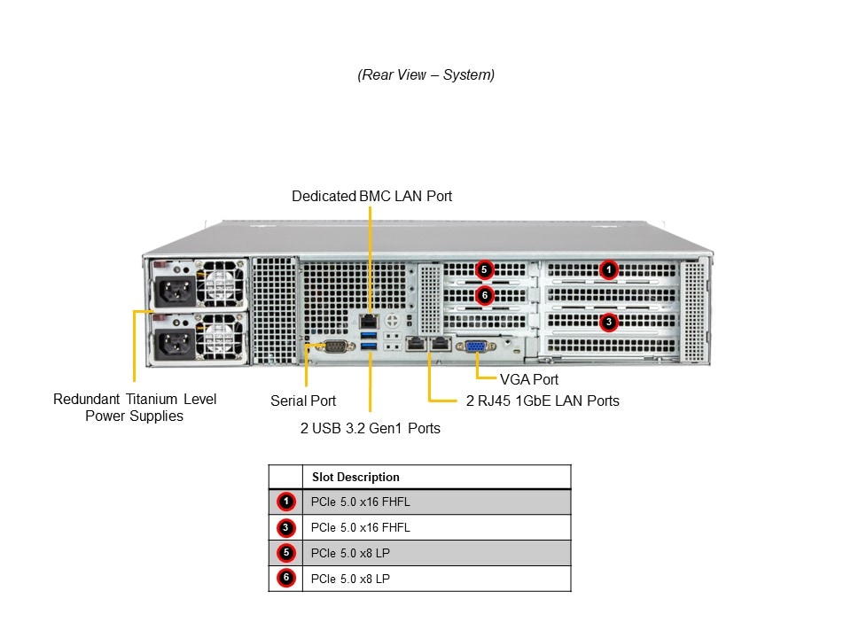 Сервер Supermicro 2U WIO SuperServer (SYS-522B-WR) — фото 6