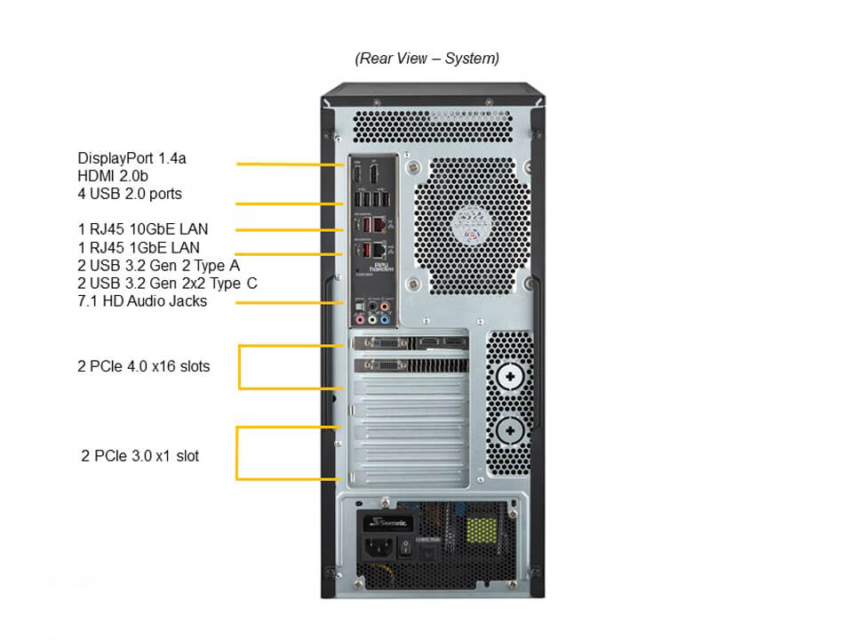 Сервер SuperMicro SYS-530AD-I SuperWorkstation (C9Z590-CG, CSE-GS5A-754K) — фото 5