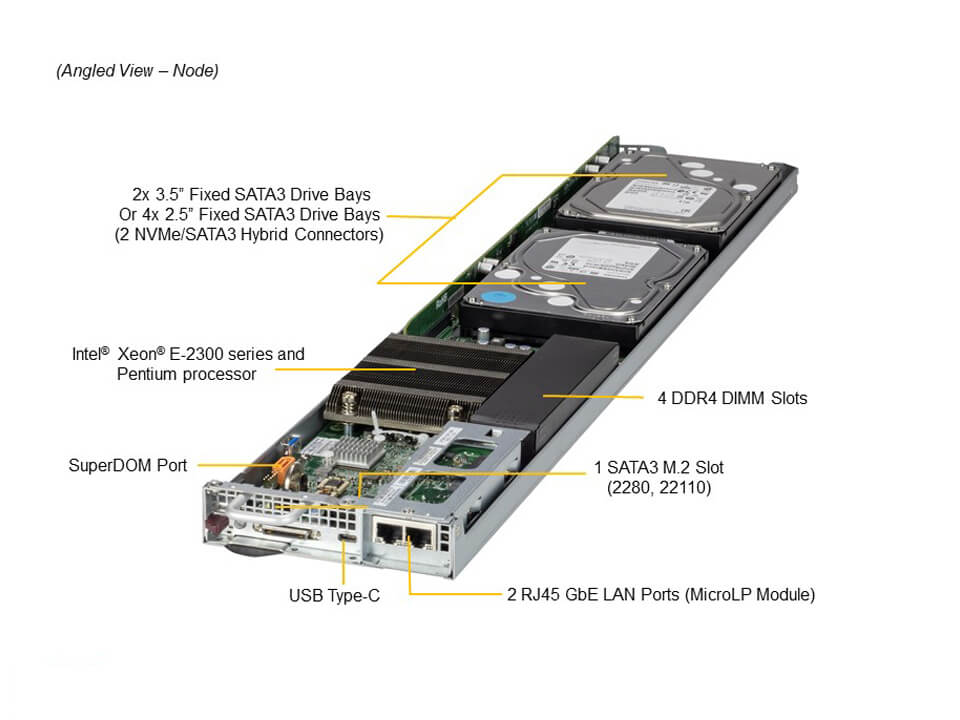 Многоузловой сервер MicroCloud Supermicro SYS-530MT-H12TRF 3U — фото 3