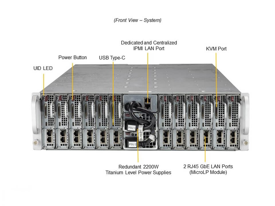 Многоузловой сервер MicroCloud Supermicro SYS-530MT-H12TRF 3U — фото 4
