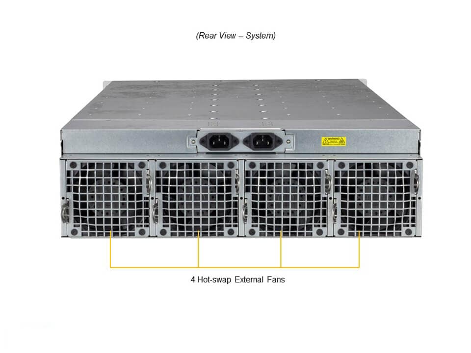 Многоузловой сервер MicroCloud Supermicro SYS-530MT-H12TRF 3U — фото 5