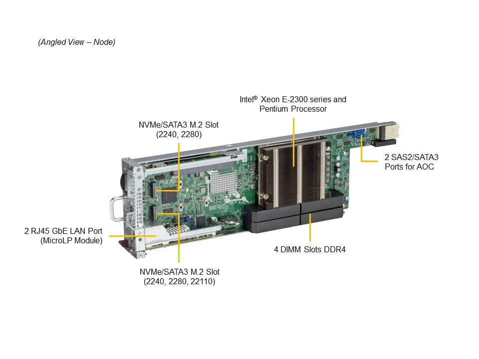 Сервер SuperMicro SYS-530MT-H8TNR 3U MicroCloud System, X12STD-F, 938NH-R2K04BP2 — фото 4