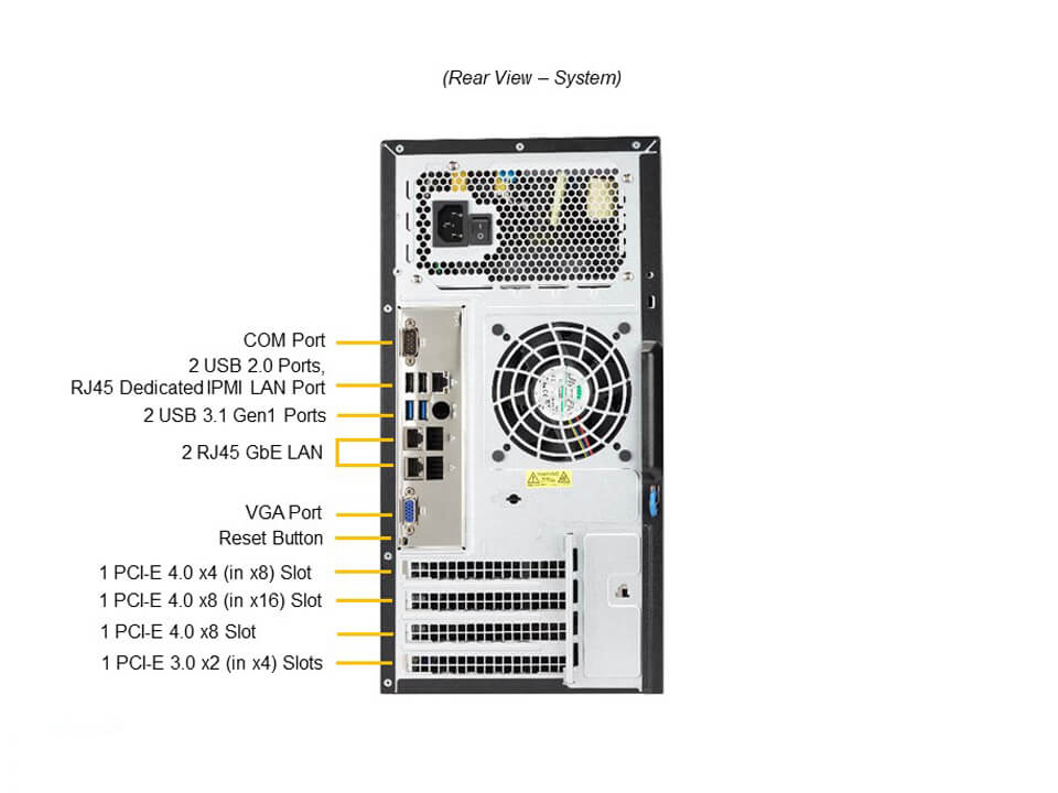 Рабочая станция Supermicro SYS-530T-I mini-tower — фото 4