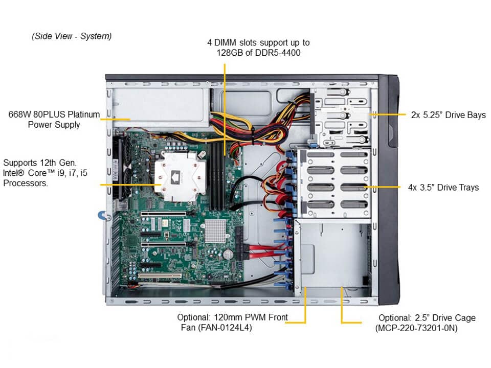 Сервер Supermicro SYS-531A-IL High Performance SuperWorkstation Mid-Tower — фото 6