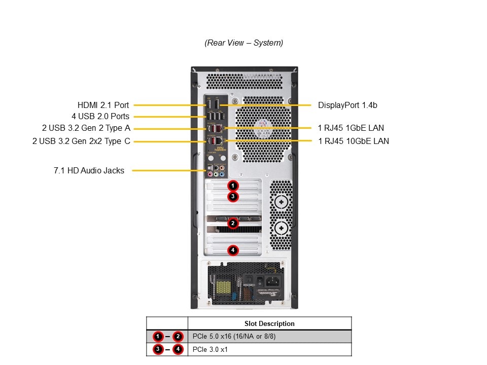 Сервер Supermicro Mid-Tower Gaming Workstation SYS-531AD-I — фото 5