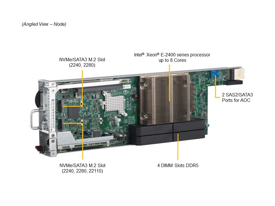 Многоузловой сервер MicroCloud Supermicro SYS-531MC-H8TNR 3U — фото 3