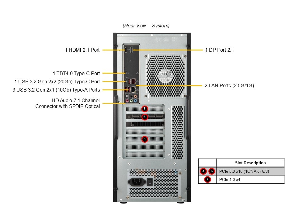 Сервер Supermicro Mid-Tower SuperWorkstation (SYS-532AW-C) — фото 5