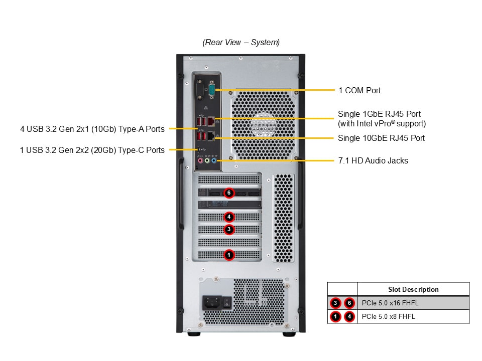Сервер Supermicro Mid-Tower SuperWorkstation (SYS-532AW-TC) — фото 5
