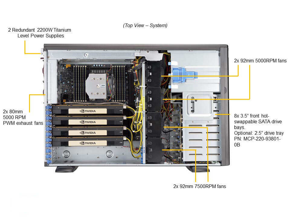 Рабочая станция Supermicro SYS-540A-TR — фото 5