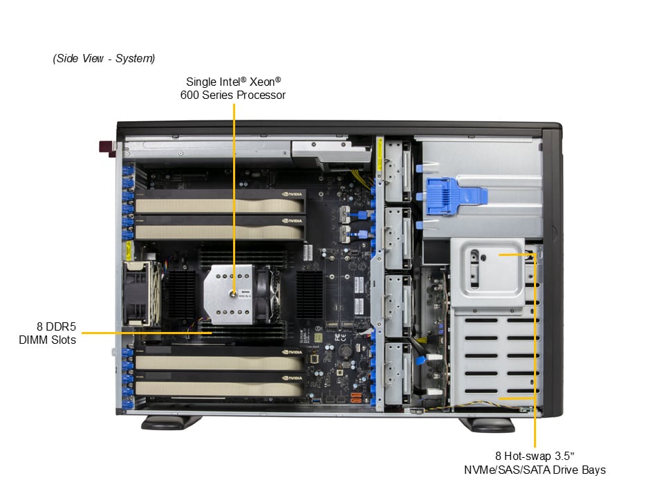 Рабочая станция Supermicro SYS-542AW-TR 4U — фото 5