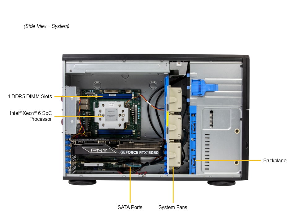 Рабочая станция Supermicro SYS-542T-2R 4U — фото 5