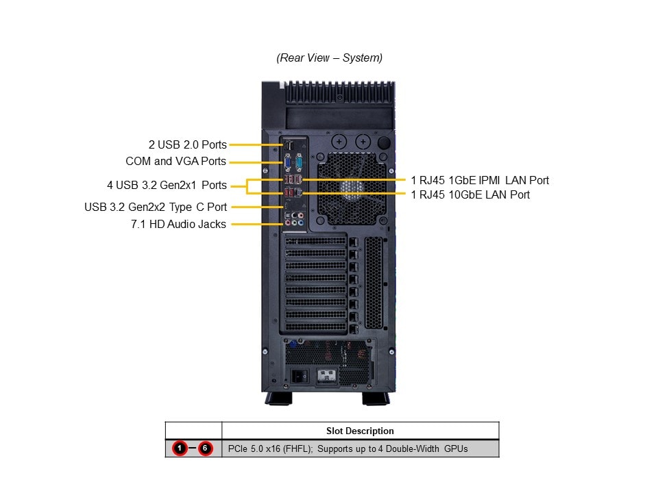 Сервер Supermicro Full-Tower SuperWorkstation (SYS-551A-T) — фото 5